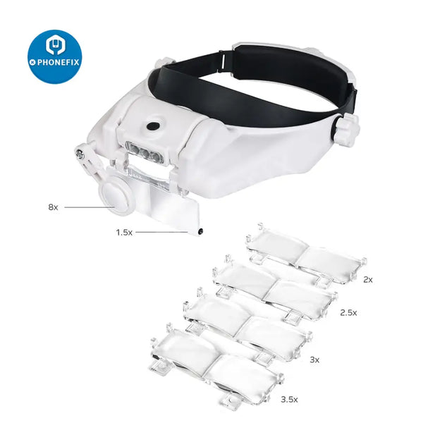 Magnifying Headset Lamp With Magnifying Glass Jeweler Loupe Wearing Style  1.5x 3 X 8.5x 10x Headband Glasses Magnifier