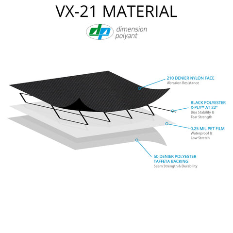 VX-21 X-Pac fabric construction