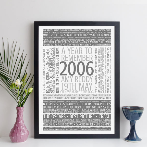 personalised 16th birthday facts print