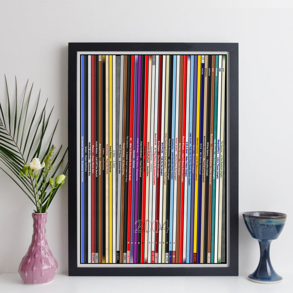 Personalised record collection 18th birthday print