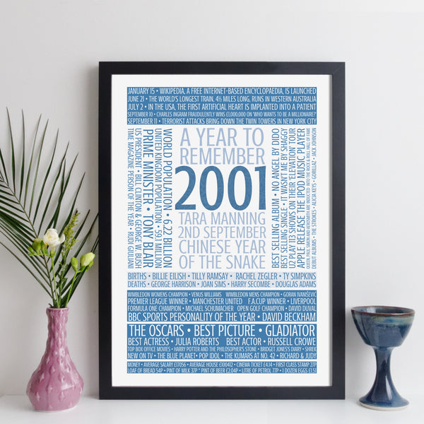 personalised 21st birthday print - year you were born fact print