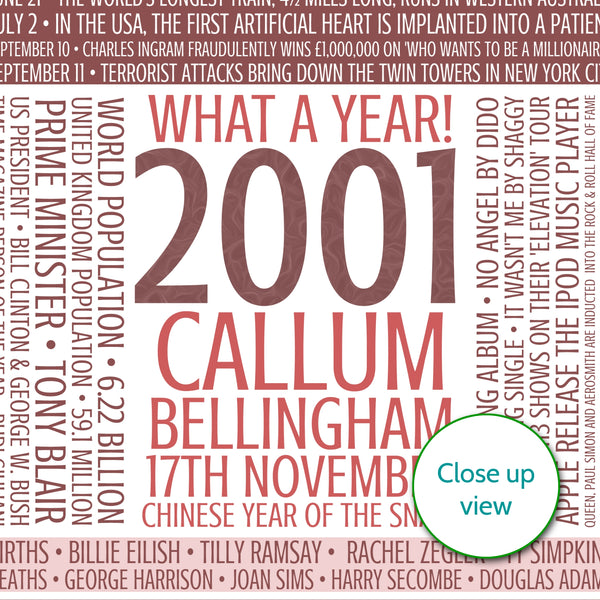 personalised 21st birthday print - facts for the year you were born