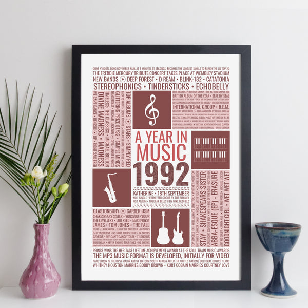 personalised 30th birthday music facts print
