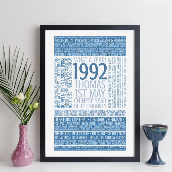 personalised 30th birthday facts print