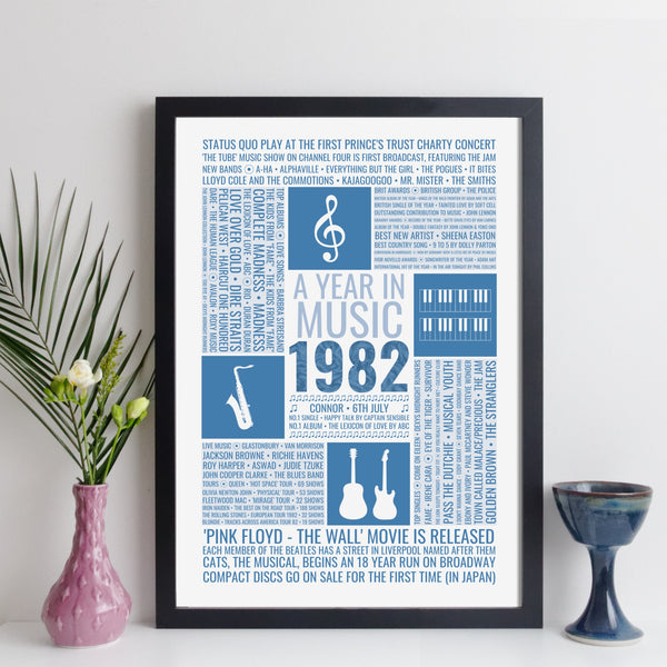 personalised 40th birthday music facts print