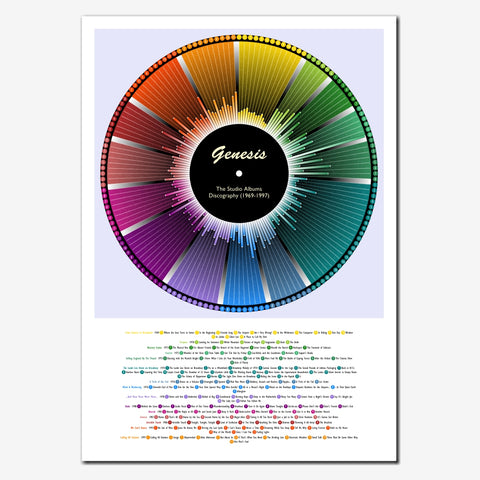 Genesis Discography Wheel Print