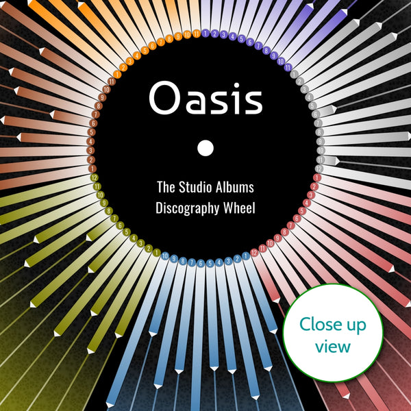 Oasis Discography Wheel Print