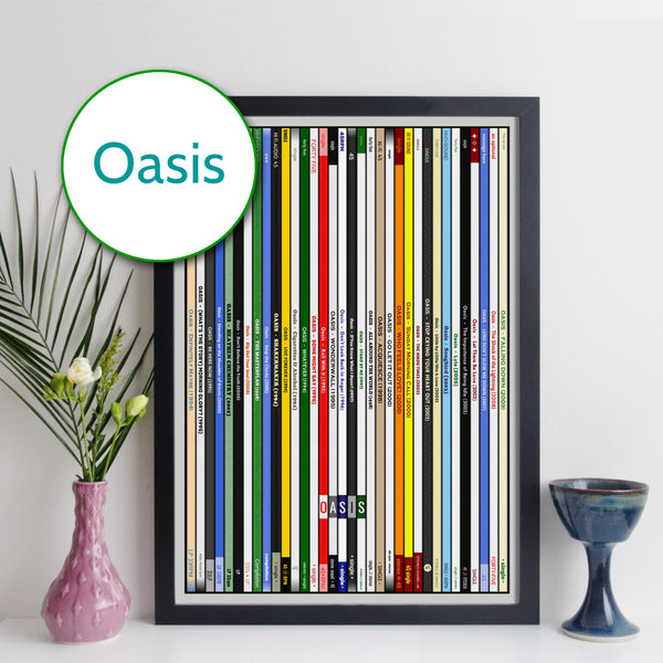 Oasis record collection discography print