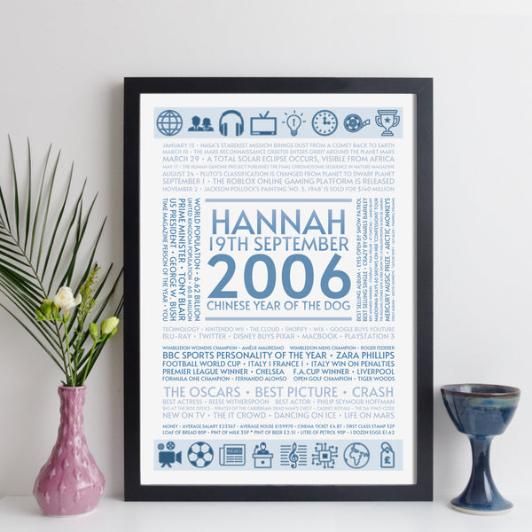 personalised 16th birthday 2006 facts print