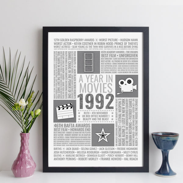personalised 30th birthday movie facts print