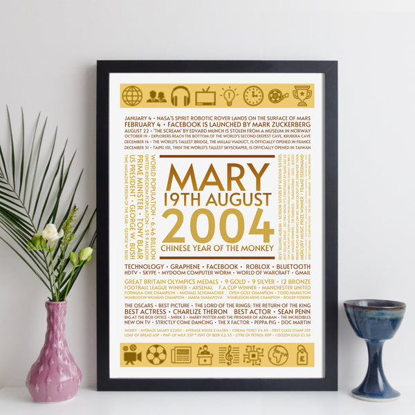 personalised 18th birthday facts print