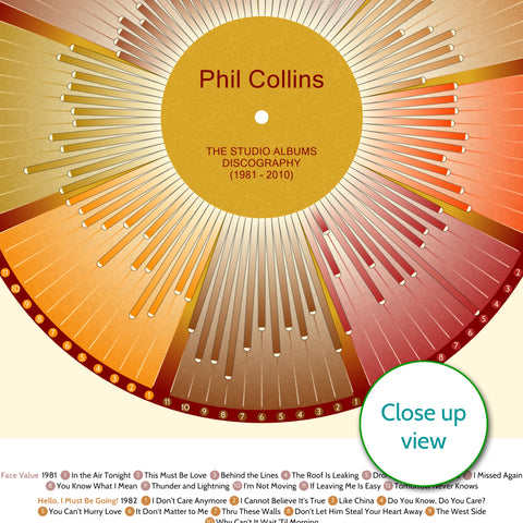 Phil Collins discography wheel print
