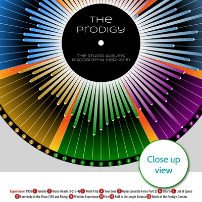 prodigy discography