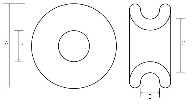 Diagram showing dimensions of THRR Rigging Rings