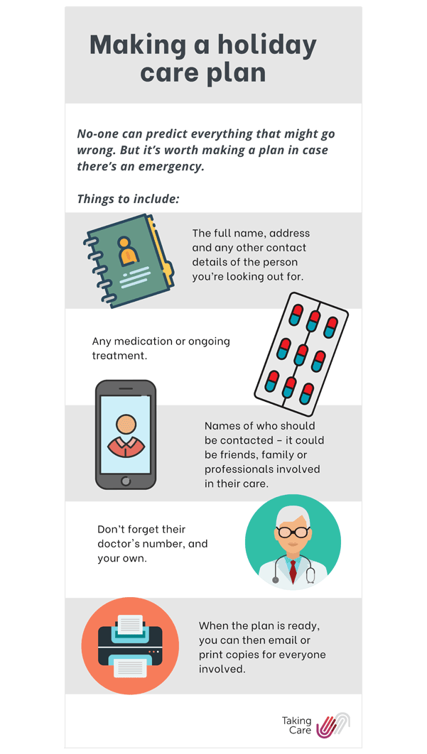 Infographic of holiday care plan for carers