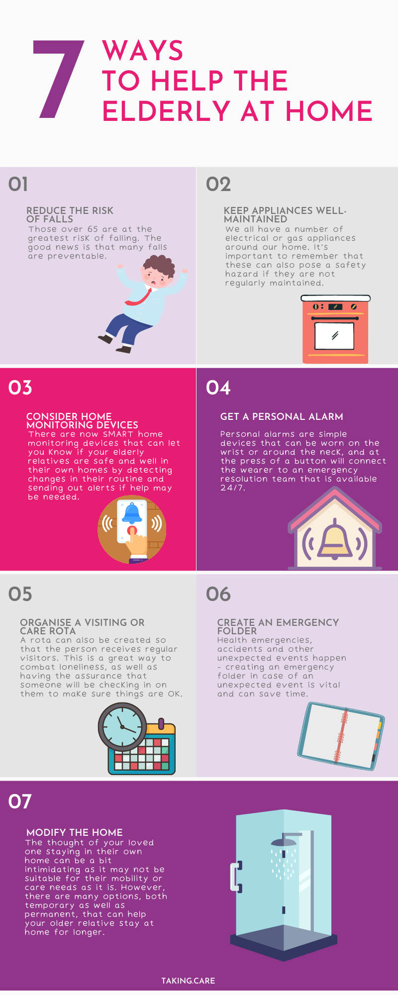 Infographic helping elderly stay safe at home