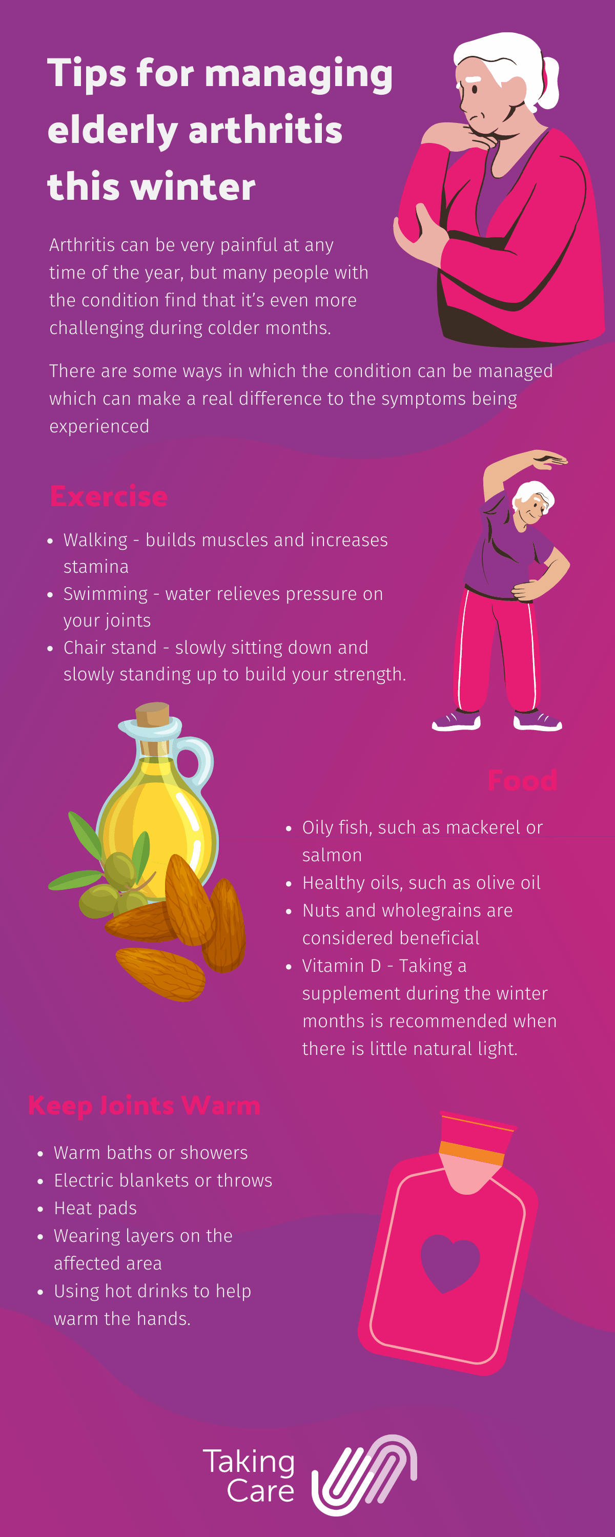 https://cdn.shopify.com/s/files/1/0307/4061/1203/files/tips-for-managing-elderly-arthritis-this-winter-infographic1-646f75dd7431b.png?v=1685026330