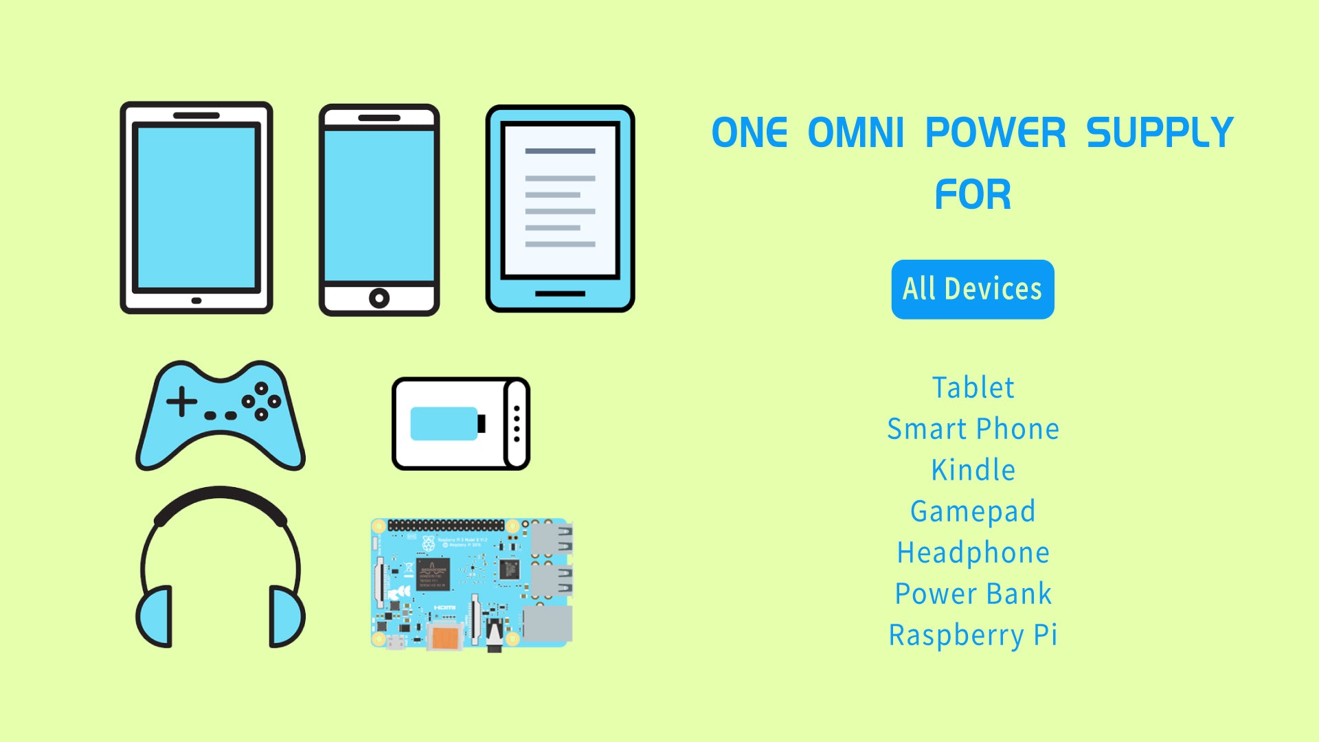 5V 3A MicroUSB USB-C Power Supply Charger for Raspberry Pi