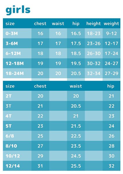 SwimZip Girl Size Chart