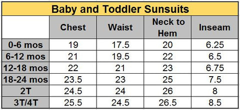 Baby Neck Size Chart