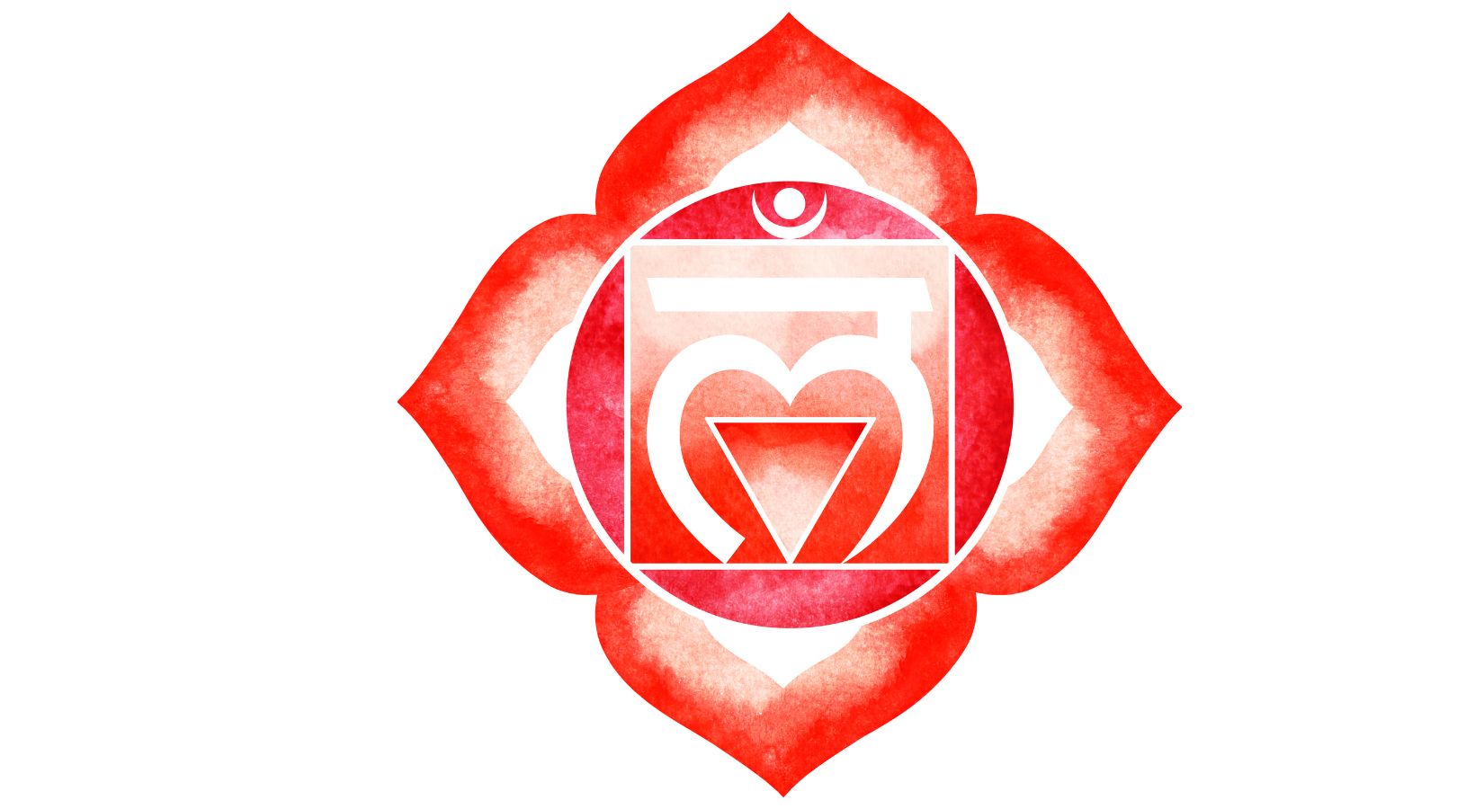 The Root Chakra (Muladhara)