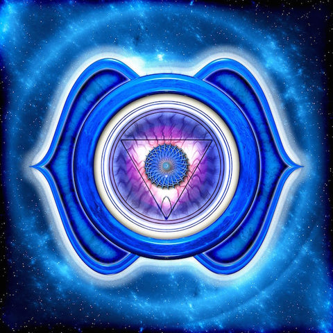 Third Eye Chakra Symbol