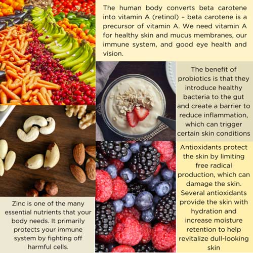 banish anti acne diet