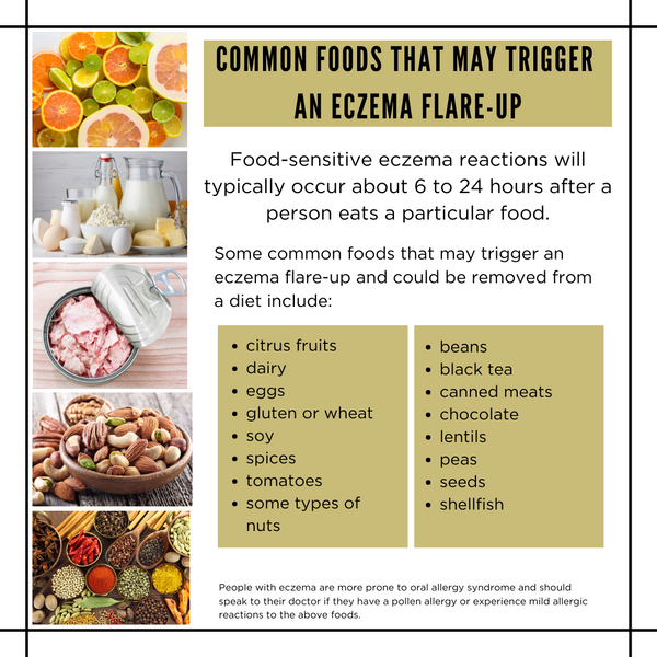 food triggers of aczema