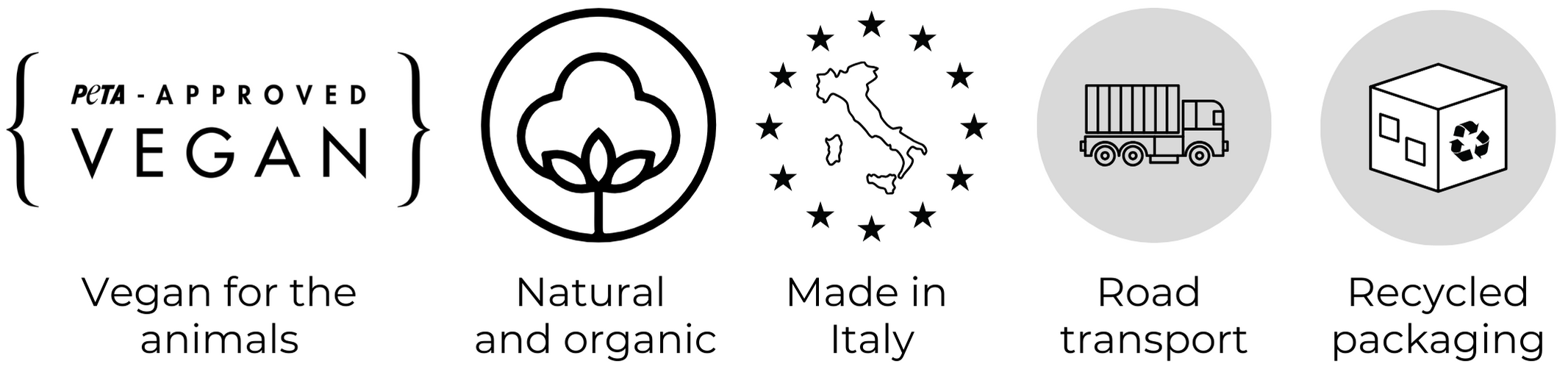 Made in Italy