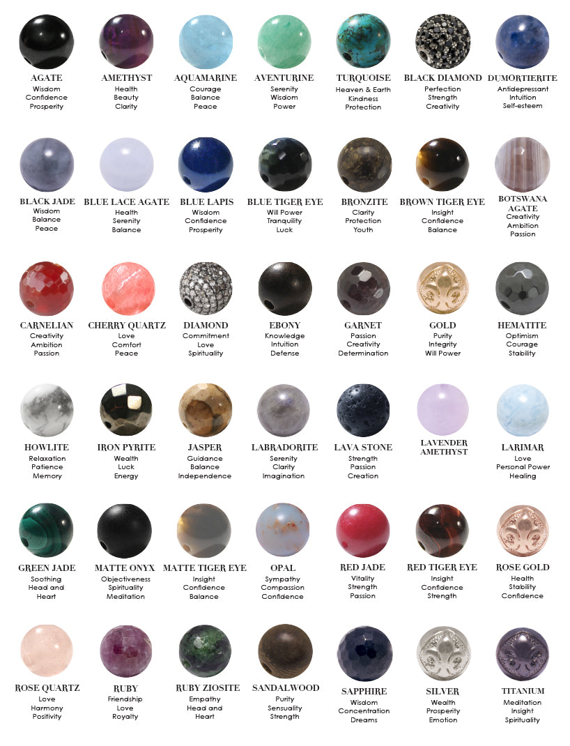 Beads Of Courage Chart