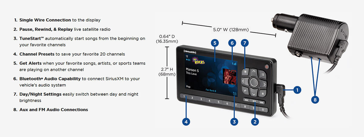 RoadyBT Features Diagram