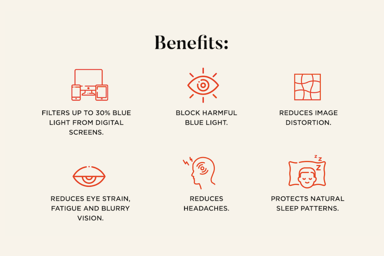 Benefits from Blue Block Lenses