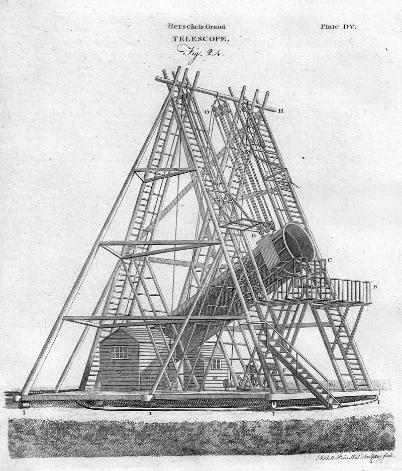 Il telescopio di Herschel da 40 piedi.