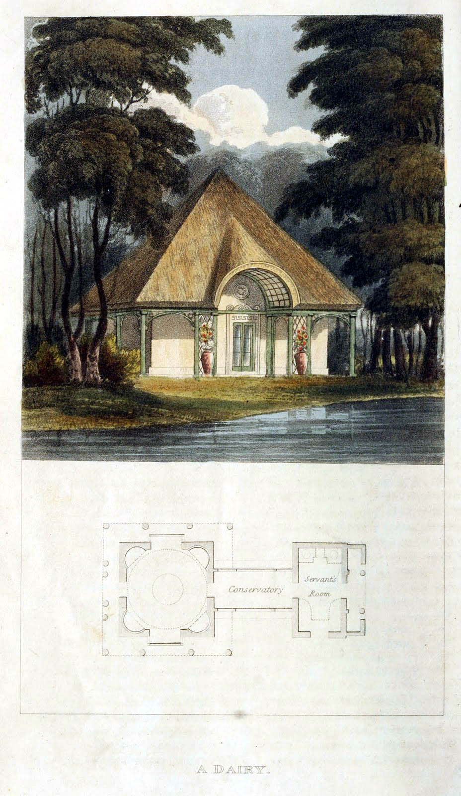 Depósito de Ackermann - 1816 Plato de lechería 31