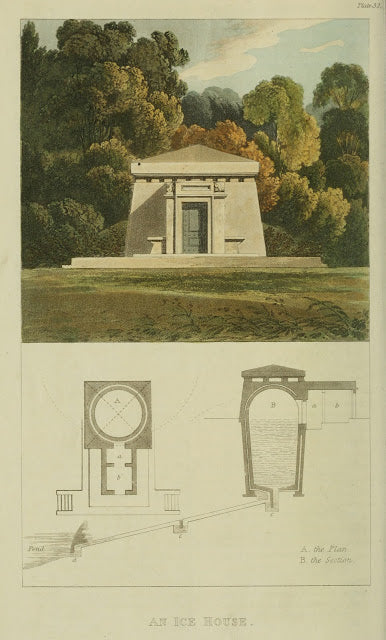 Ackermann's Repository - 1817 Ice House plate 32