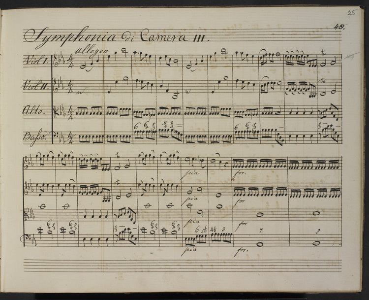 Origineel manuscript van Symphony nr. 15 in E Flat Major (1762).