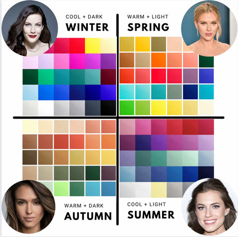 Seasonal Color Palette