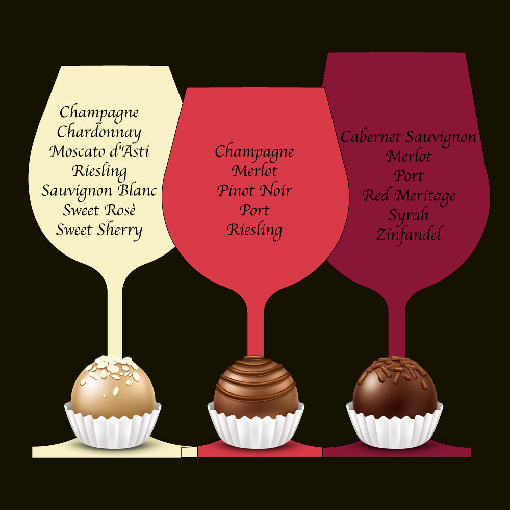 Wine Pairings for Chocolates
