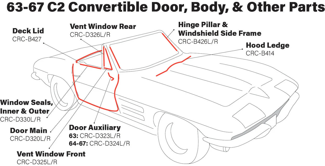 C2: 63-67 Convertible Door, Body, & Misc. Parts