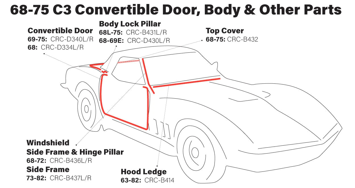 C3: 68-75 Convertible Door, Body & Misc. Parts