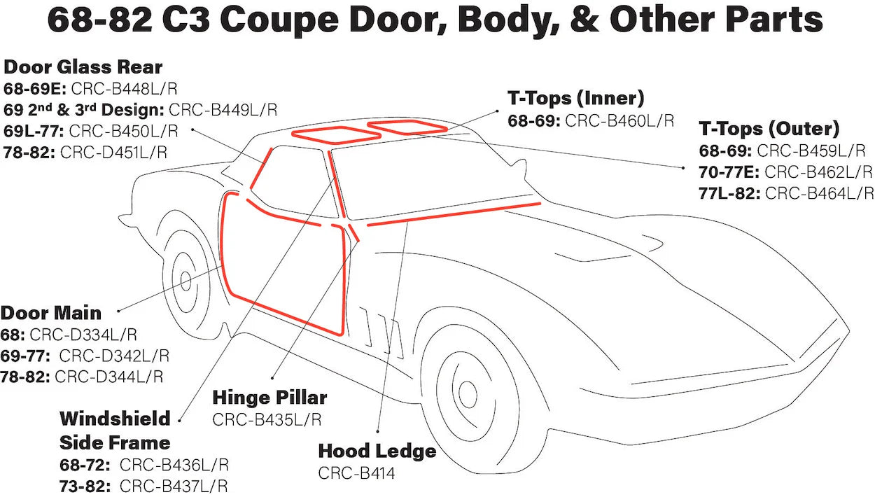 C3: 68-82 Coupe Door, Body, &amp; Misc. Parts