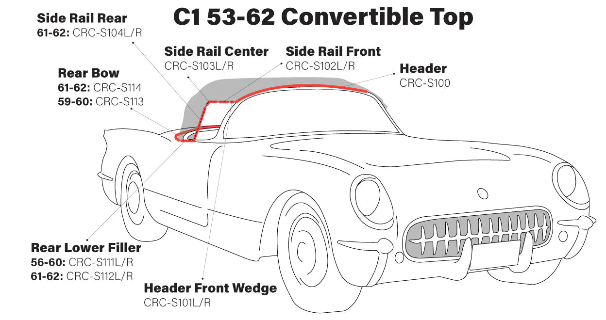 C1 53-62 Convertible Top