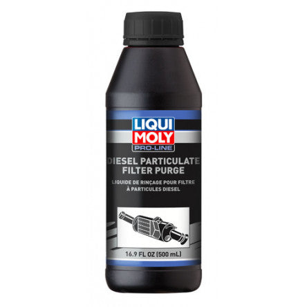 2000 - Liqui-Moly Diesel Particulate Filter Protector