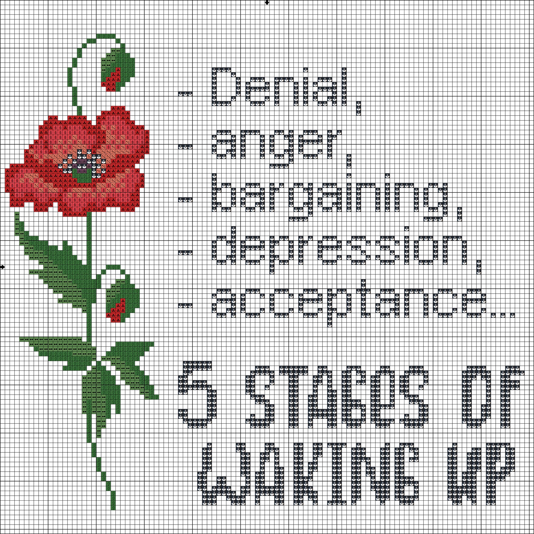 5 stages funny sarcastic cross stitch pattern