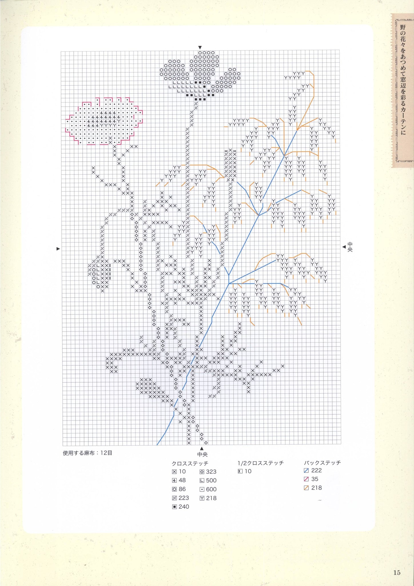 Delicate floral cross stitch pattern