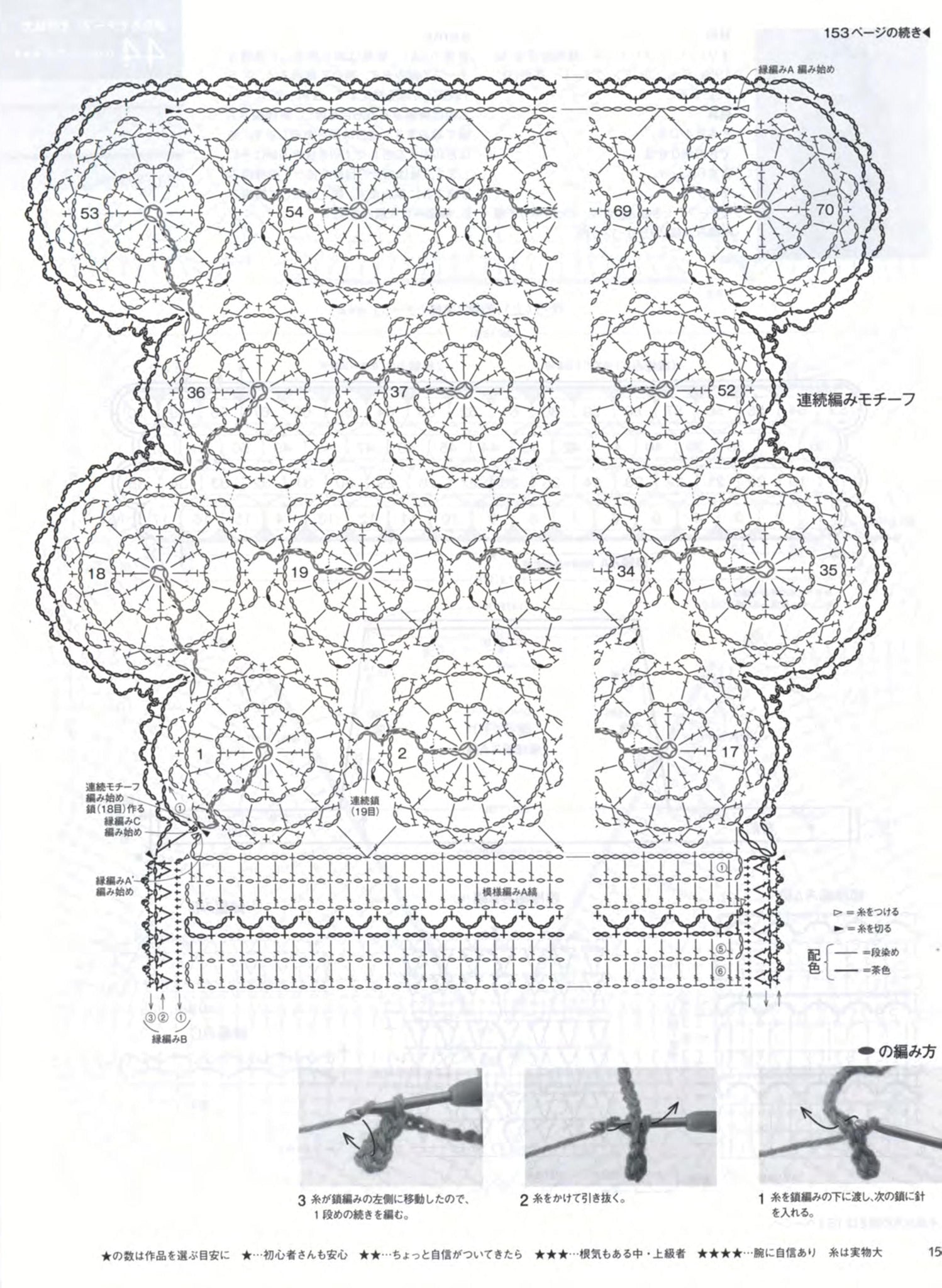 Crochet flower motifs jacket pattern