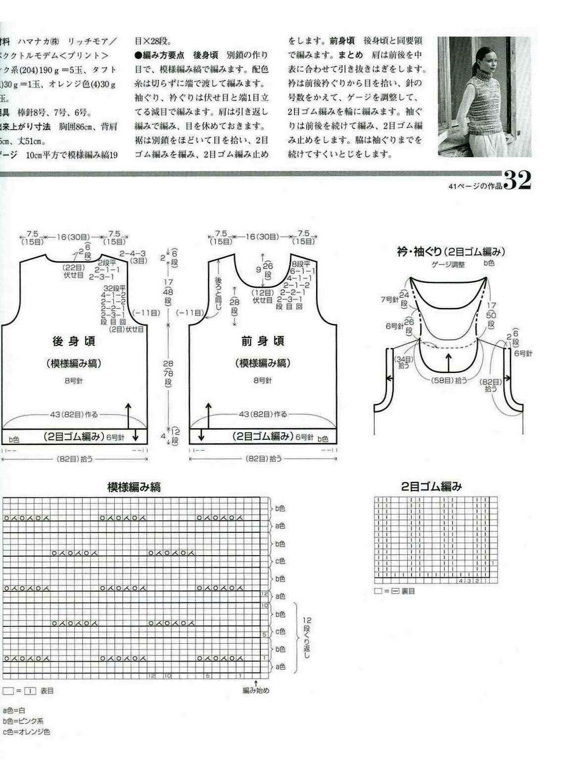 Casual vest easy quick knitting pattern – JPCrochet