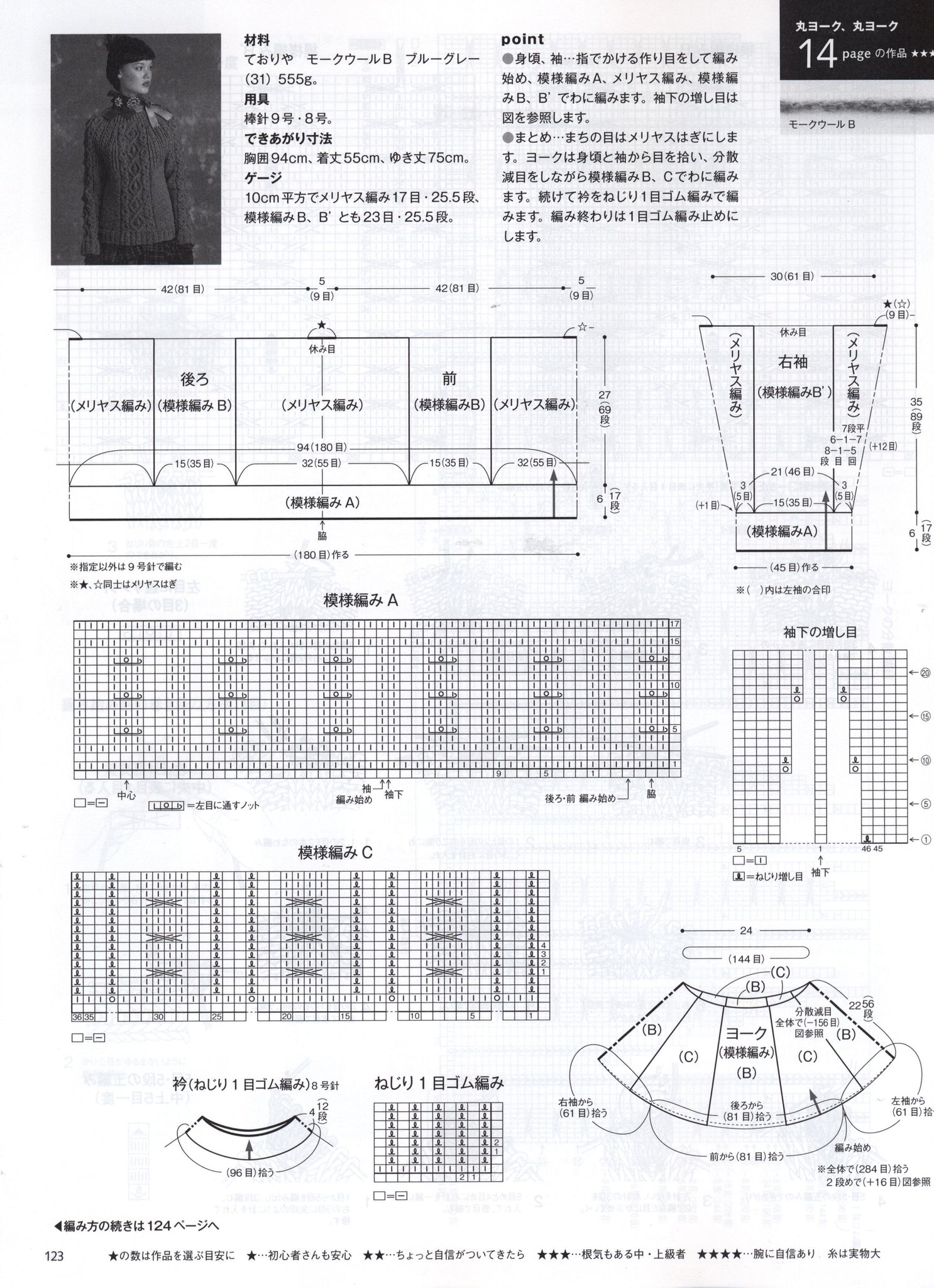 Arans sweater knitting pattern