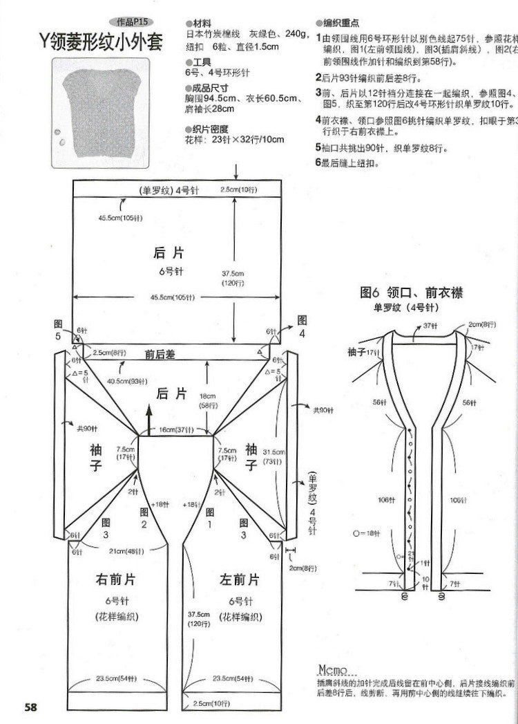 Knitted jacket pattern