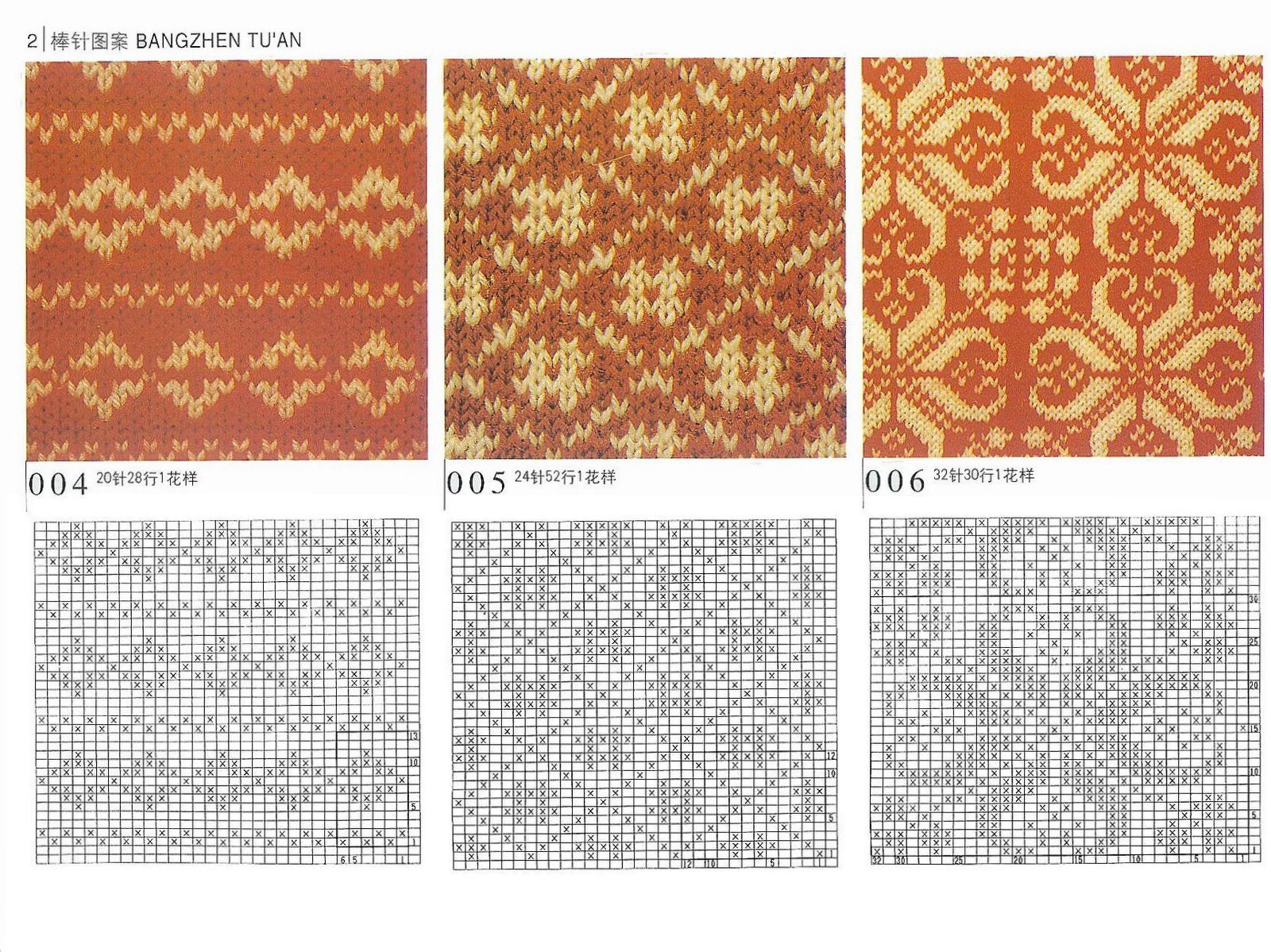 Fair Isle knitting patterns - JPCrochet